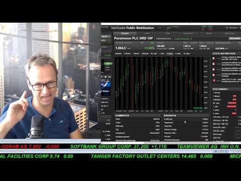 SmallCap-Investor Talk 1313 über DAX, S&P 500, Gold, Ölpreis, Krypto