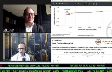 SmallCap-Investor Interview mit Mark Selby, Chairman, CEO & Director von Canada Nickel (WKN A2P0XC)