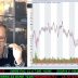 SmallCap-Investor Talk 1504 über DAX, Gold, Harbour, Zoom, Unity, Diversified Energy