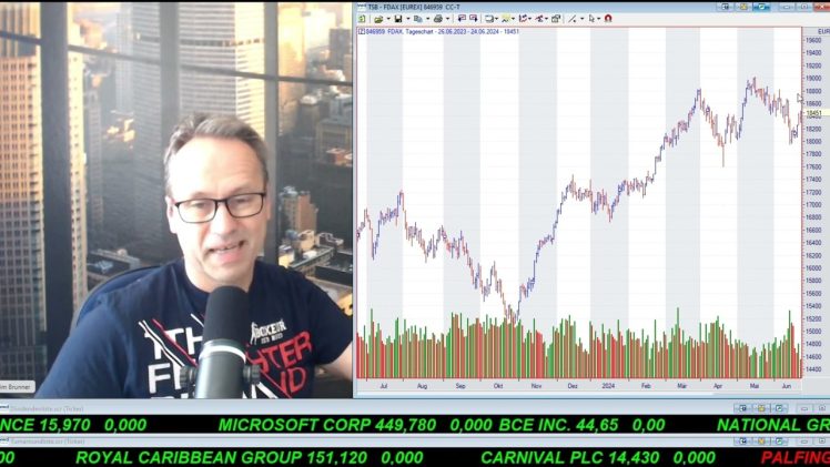 SmallCap-Investor Talk 1543 über DAX, Gold, Dow, Nasdaq, Under Armour, Nvidia